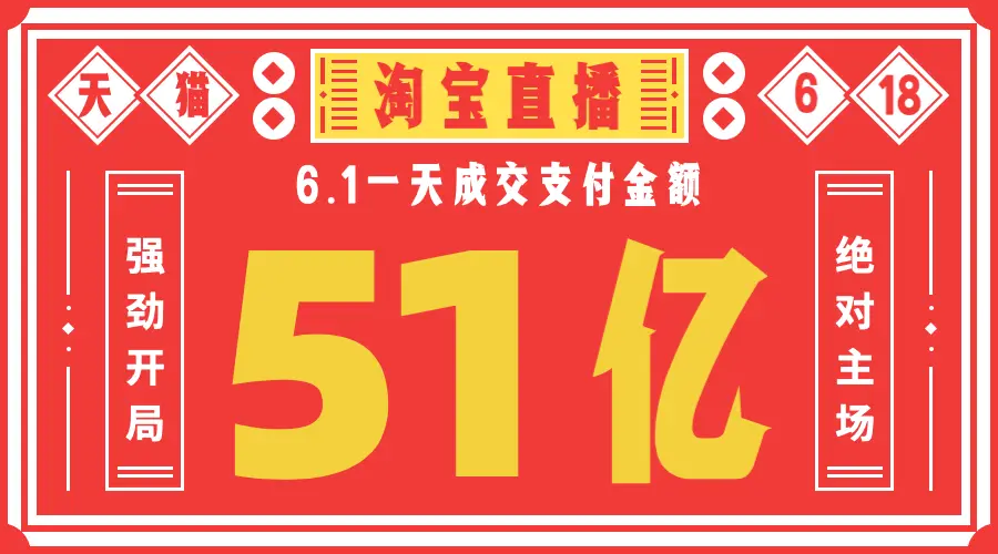 天跃卡盟哪家强优惠力度竟如此惊人