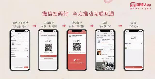 新商盟扫码信用卡付款怎样操作更便捷