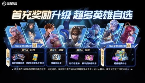 掌盟十周年庆英雄畅玩卡怎么玩才过瘾