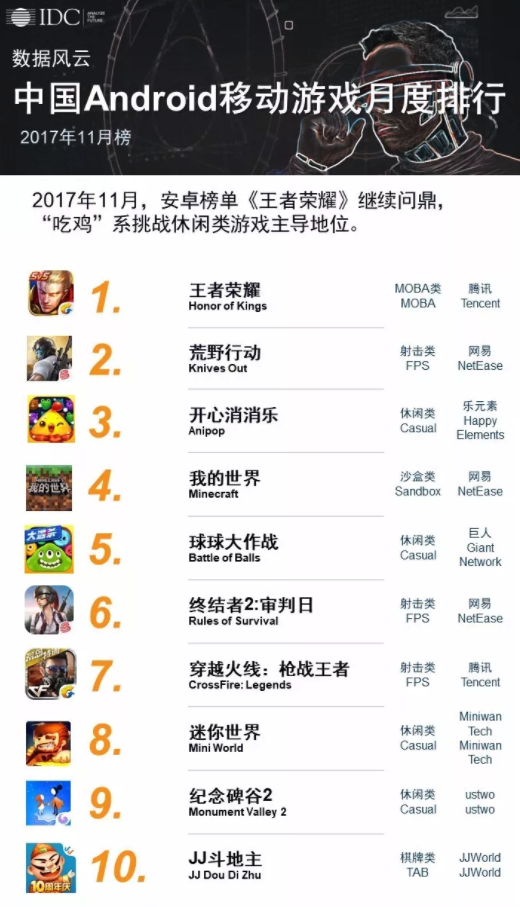 皇冠卡盟官方你的游戏充值首选是否这里