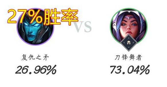 卡盟上校究竟有何优势为何玩家们都趋之若鹜