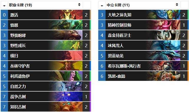 至臻卡莎掌盟截图这波操作究竟有何玄机
