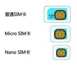盟卡图片正面有哪些关键要素你注意到了吗