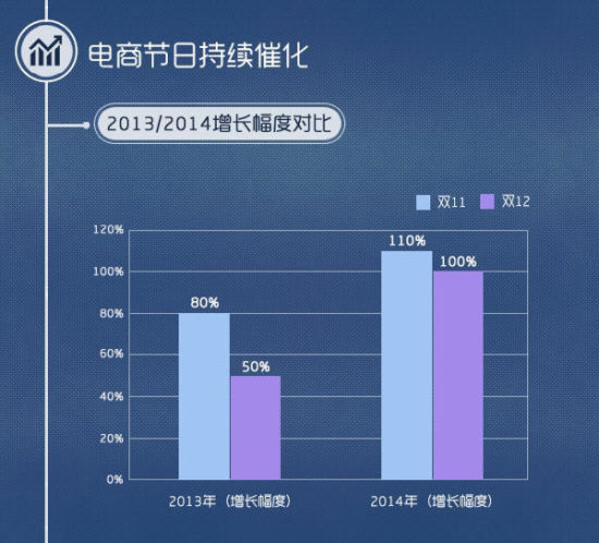 卡盟公司值得选择吗专业服务助力游戏玩家