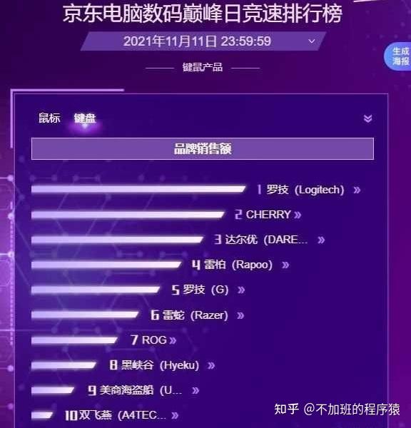 机械网络卡盟小白该如何选择高性价比方案