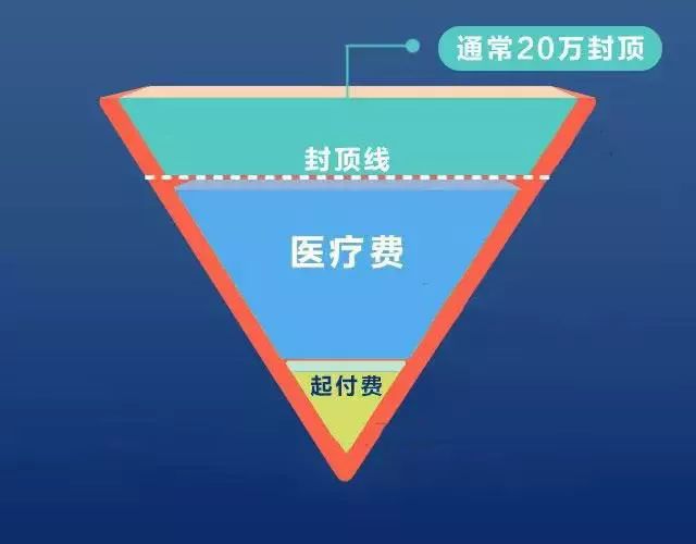 一分钟内轻松了解图腾卡盟核心新手也能掌握