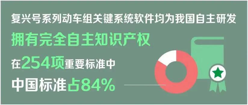 星河卡盟第二弹图鉴哪些新卡让你心动不已