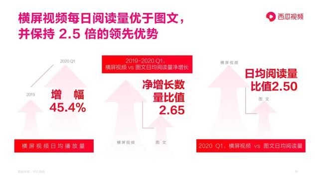 西瓜视频粉丝卡盟真的能助力创作者成长吗