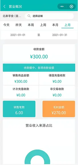 卡盟商品库存不足怎么办快速补货技巧大探究