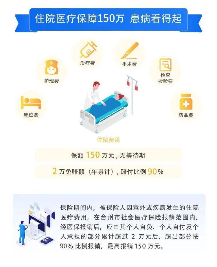 儿童鸿盟卡值得办吗实用性与便捷性深度分析