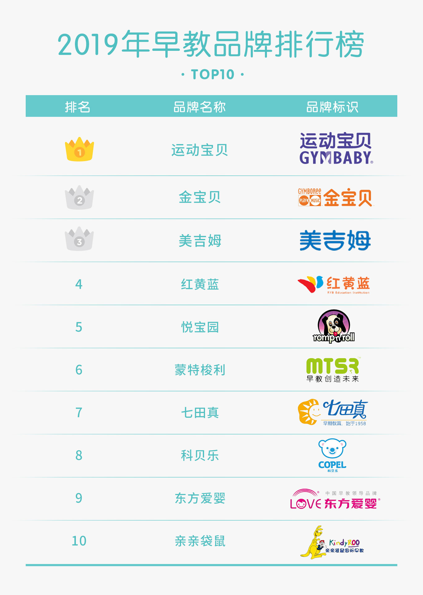 内部卡盟如何选择稳定靠谱的卡盟平台哪家强