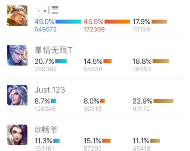 卡盟使用中封号风险高吗如何避免这种情况