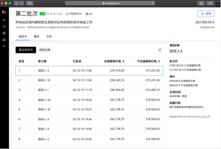 卡盟科技货源质量如何值得信赖的采购选择吗