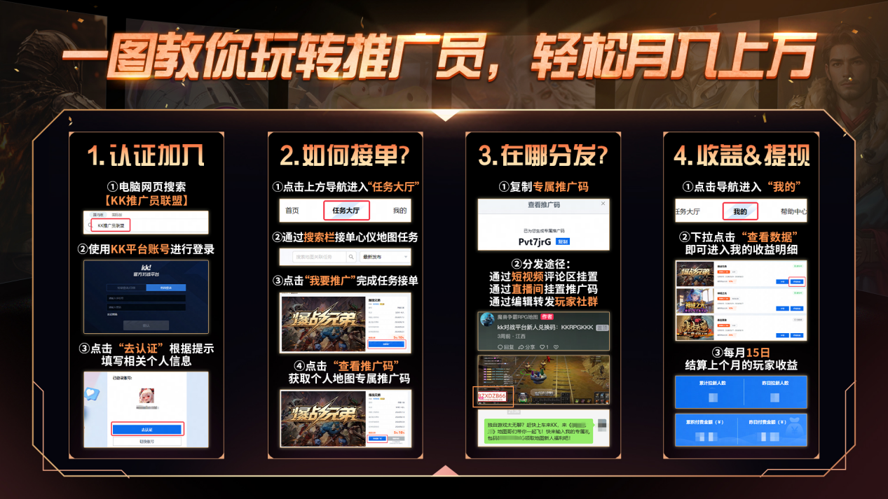 卡盟刷CF神器真那么神轻松上手秘籍大公开