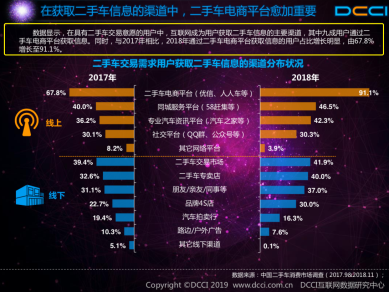 卡盟暴徒究竟什么来头竟然引发行业震荡