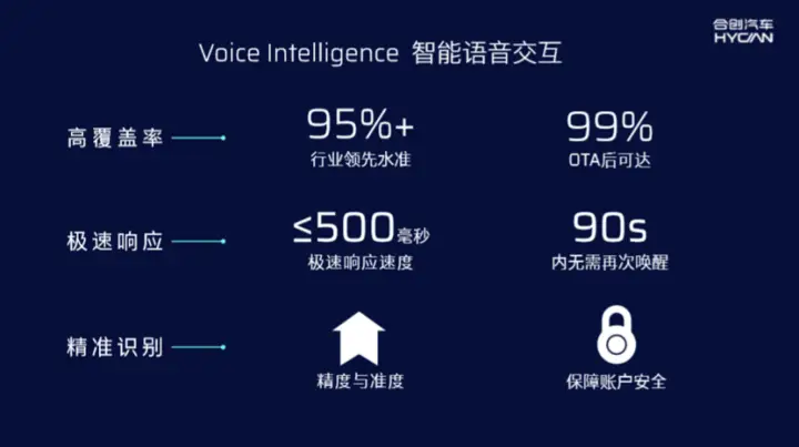 卡盟音乐开关轻松掌控音乐生活你试过了吗