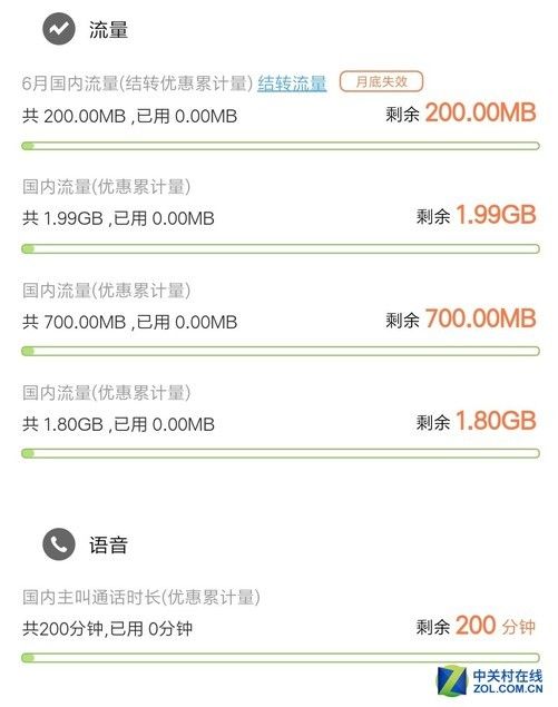 宁城卡盟选它真的能省吗费用透明靠谱吗