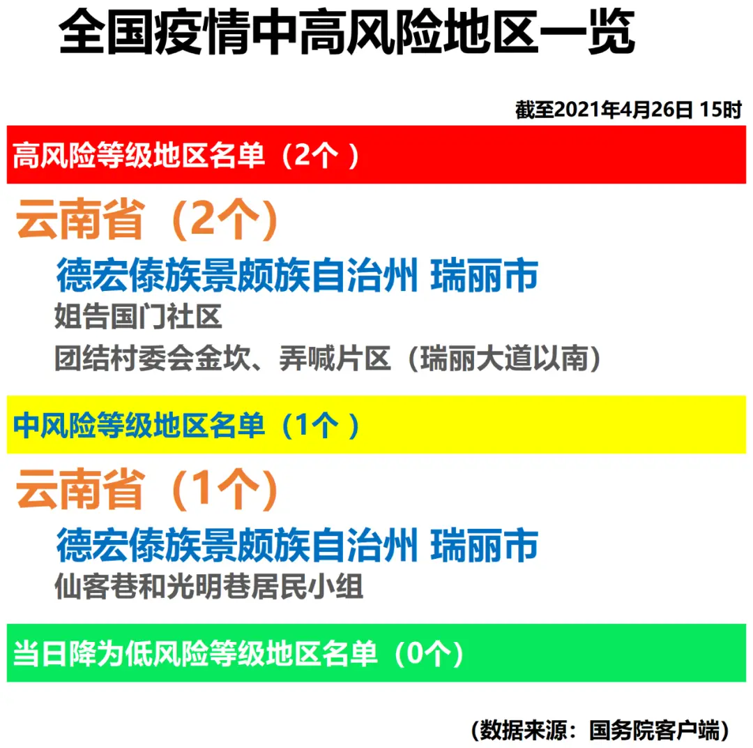 中烟新商盟绑卡要注意什么正确操作流程一览
