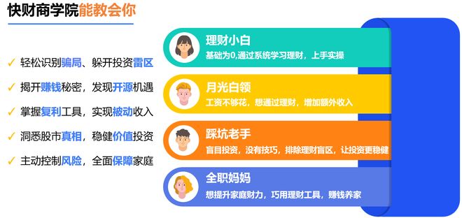 亿盛卡盟财商学院如何让你轻松掌握财商技巧