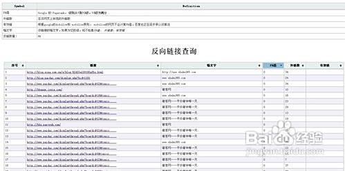 卡盟参数名怎么选哪些是提升排名的关键因素
