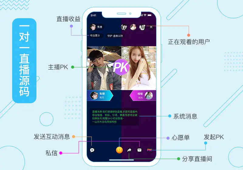 卡爱购卡盟源码如何轻松搭建积分兑换平台