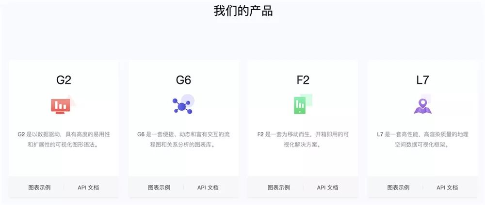 卡盟下单操作太复杂来看这个视频轻松搞定