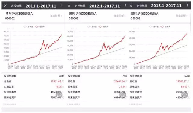 卡盟刷绿钻真的能稳赚不赔吗赚钱之路靠谱探讨