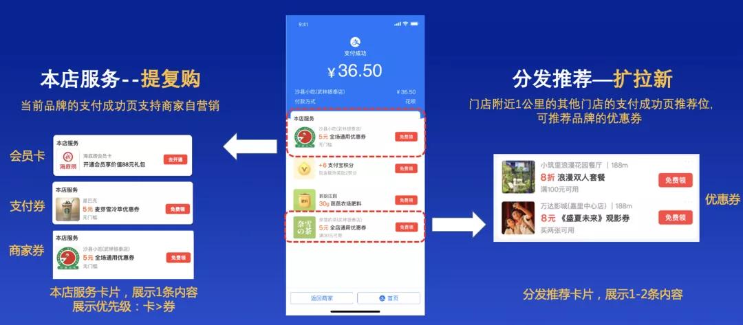 抖音低价业务卡盟靠谱吗真的能省下不少钱