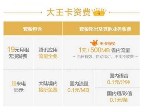 大王卡真的永久有效吗卡盟的优惠你会错过吗