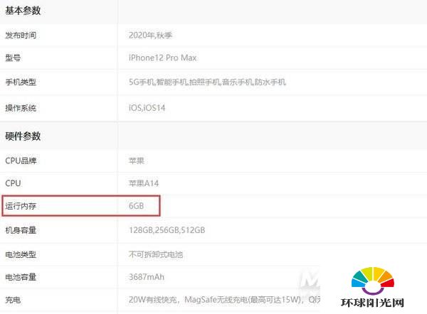 苹果12promax全网最低价哪里有靠谱的卡盟