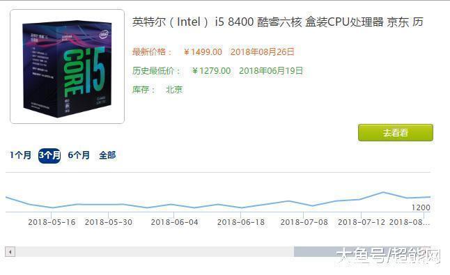 卡盟代刷怎么做到全网最低价性价比真那么高