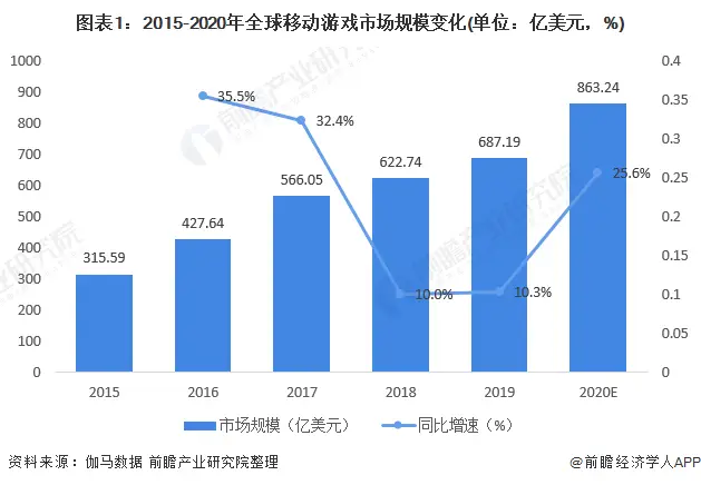卡盟域名有何奥秘为何能在网络世界独树一帜