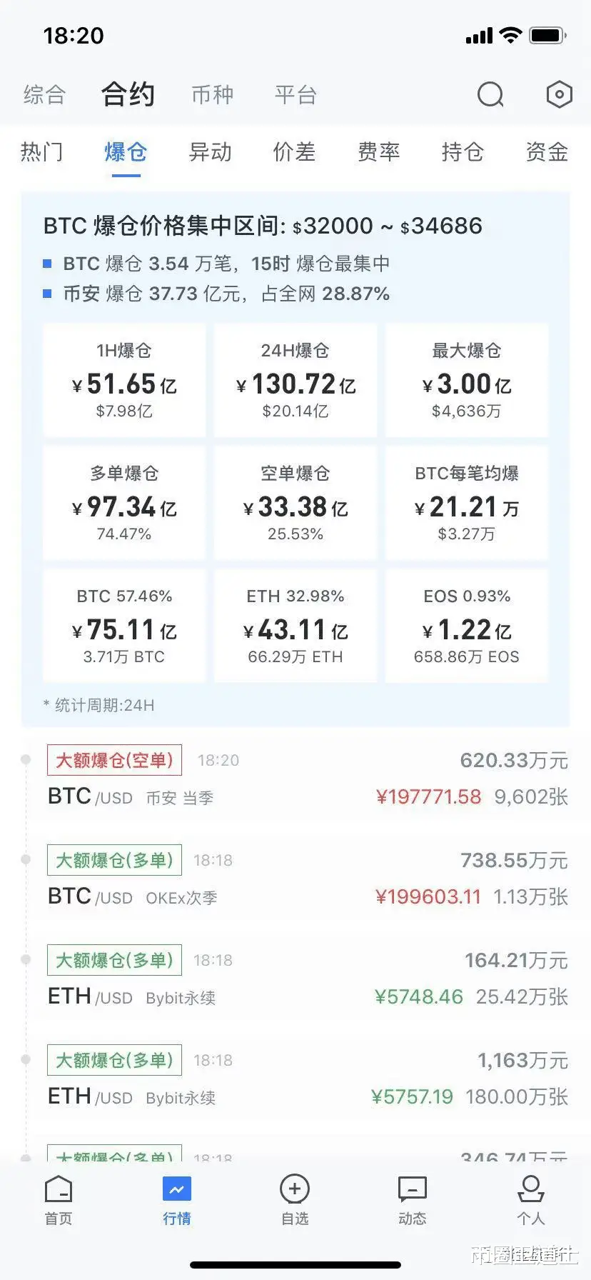 掌盟里那款卡性价比爆表是不是你也在找