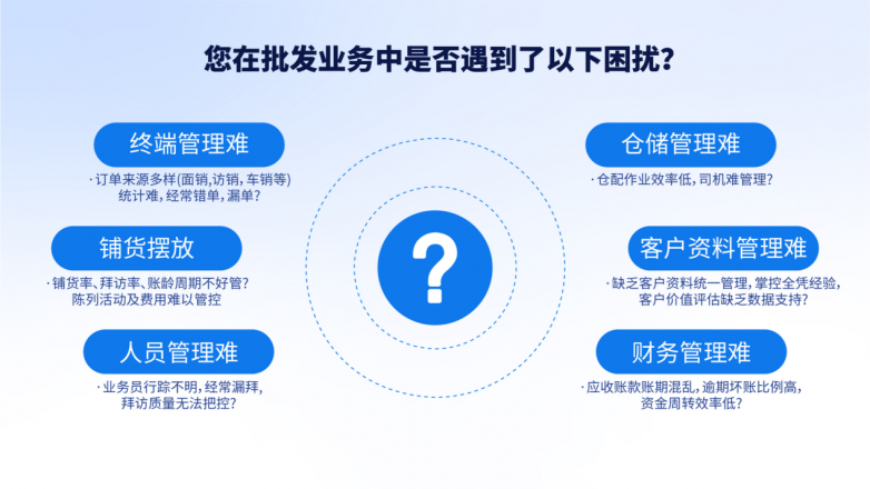 三点半卡盟怎么选高效稳定方案助力业务起飞