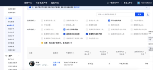 卡盟通怎么帮商家快速提升销售额你有了解吗