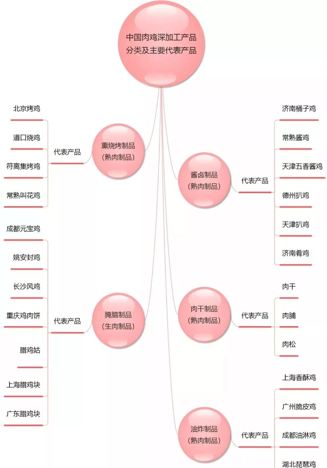 卡盟未来如何布局提升行业竞争力是关键所在