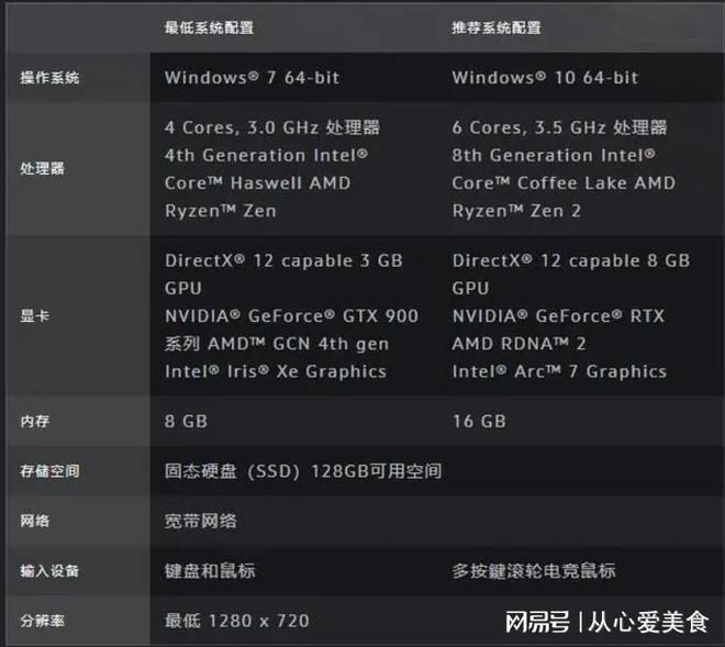 乐卡网卡盟官网哪家强一键解决网络卡顿问题