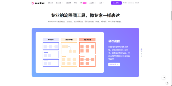 云商盟办卡流程图不会看一步步教你轻松掌握