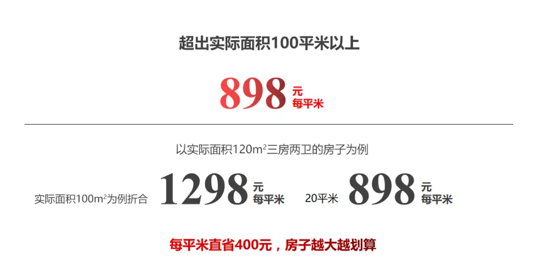 家装卡盟板打造个性家需注意哪些细节