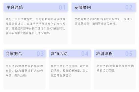 卡盟全新系统服务商如何助力业务飞速成长