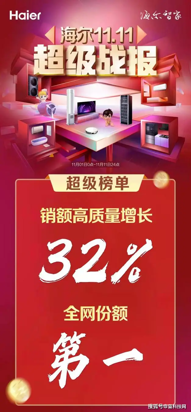 卡盟双店优惠哪家强开店就能享受双份福利吗