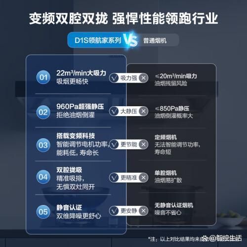 卡盟网站脚本如何选哪款性价比高操作简单