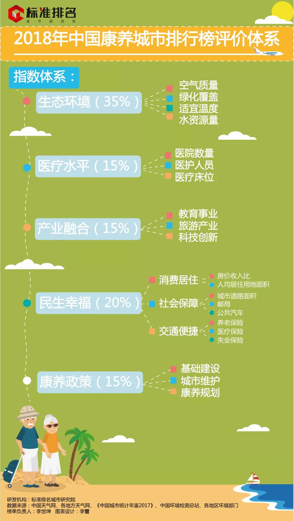 冬尼卡盟实力如何在卡盟排行榜中优势明显吗