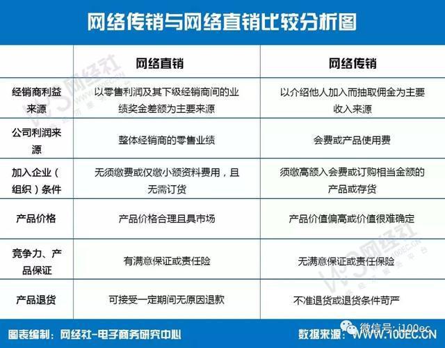卡盟平台合法吗它的运作是否触及了法律红线