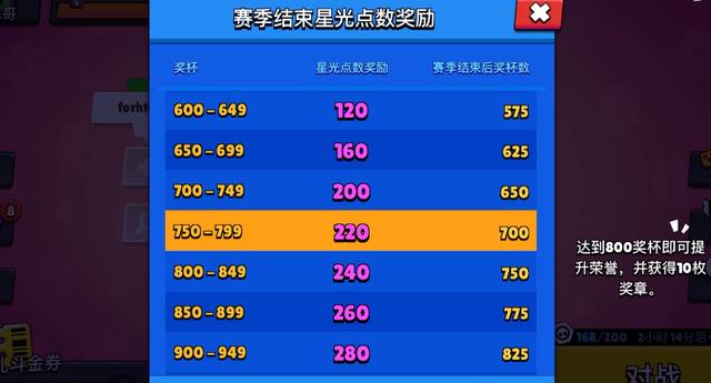 卡盟系统大揭秘究竟有哪些种类让你眼花缭乱