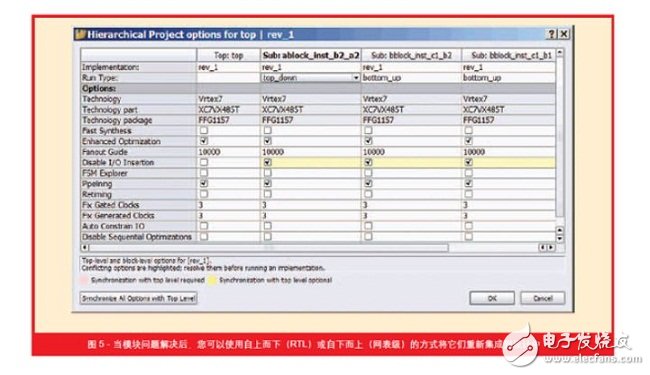 凌云变速器卡盟故障如何快速解决专家支招