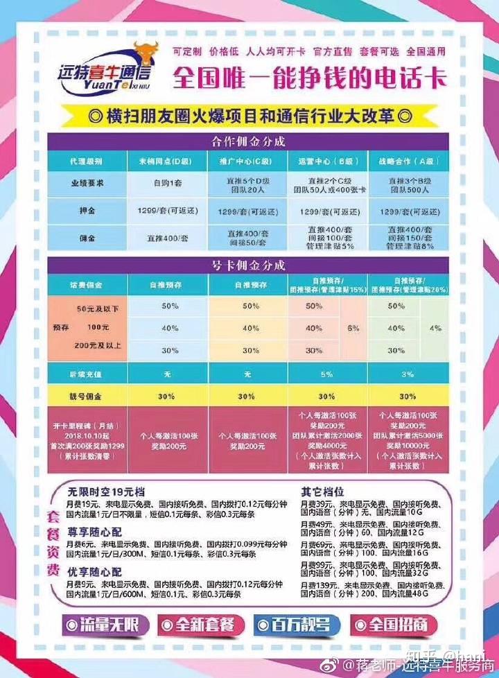 远特卡盟真的是传销吗它的运营模式靠谱吗