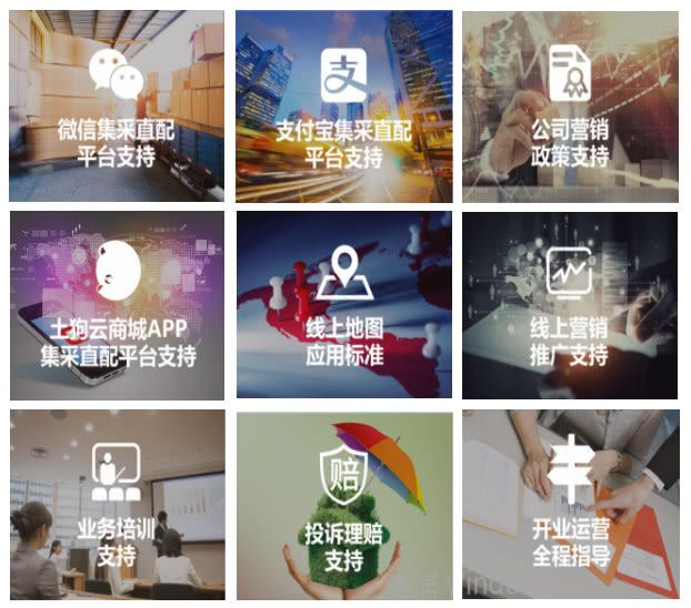 云商城卡盟怎么选高效管理安全支付是关键