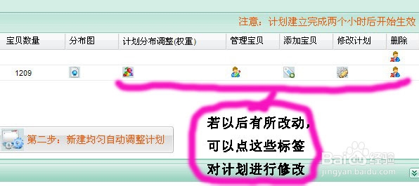 刷赞也能这么简单卡盟刷赞原理竟让流量翻倍