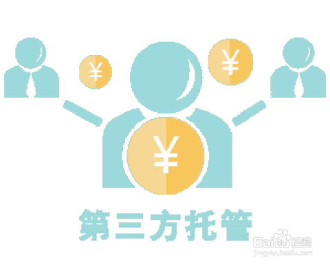 信誉卡盟如何选择安全支付靠谱平台是关键